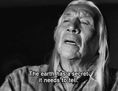 The elements of Astrology