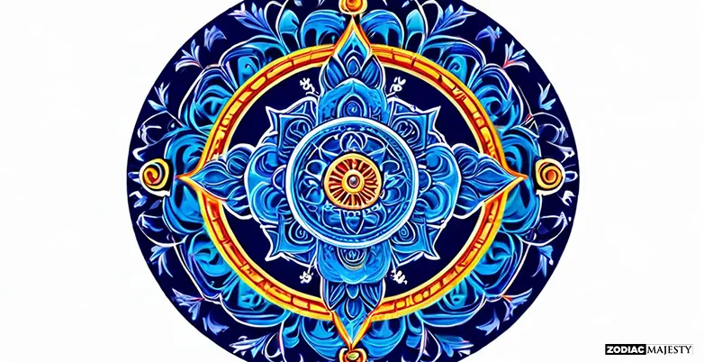 Vedic 8- What is the Sanskrit term for the cycle of reincarnation in Hinduism