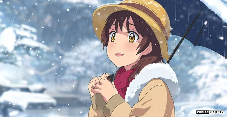 What's your favorite type of weather (2)