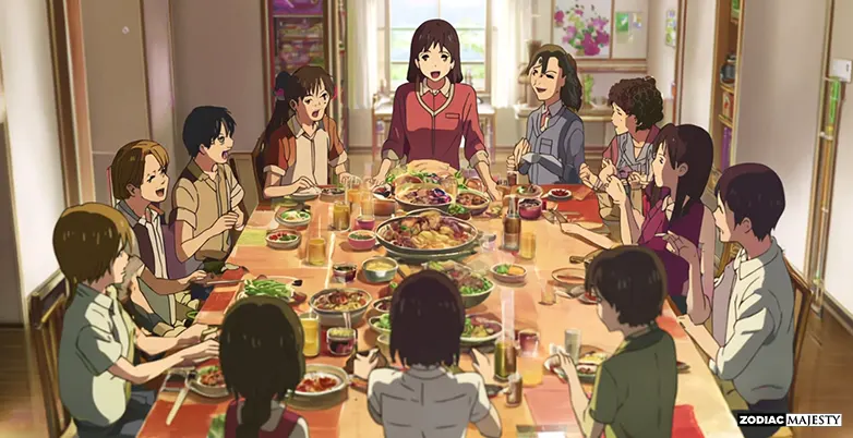 What's your ideal social setting (2)