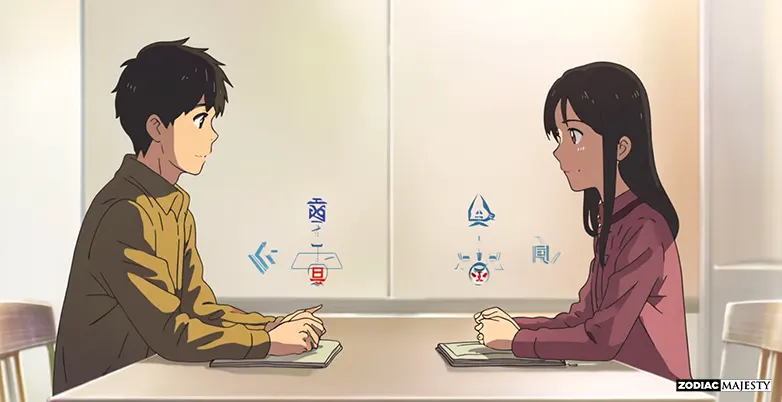 What's your response to conflict or disagreement (2)