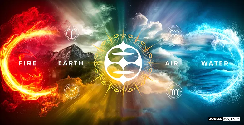 zodiac signs four elements - zodiac majesty